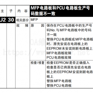 请输入相册名称