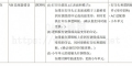 一台佳能ix6580打印机困惑难解