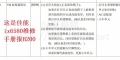 请问佳能ix6580打印机报B200