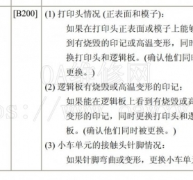 一台佳能ix6580打印机困惑难解